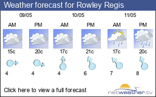 Weather forecast for Rowley Regis